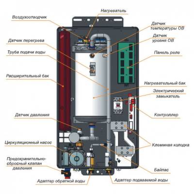 Настенный электрический котел Navien EQB-15HW